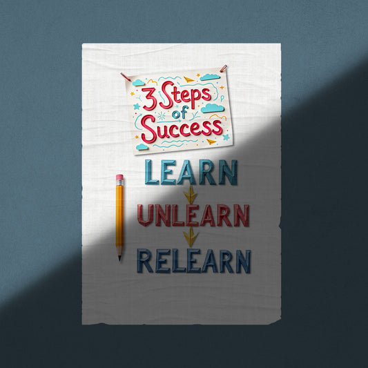 3 Steps of Success – Minimalist Motivational Wall Art, Digital Download, Modern Printable Quote
